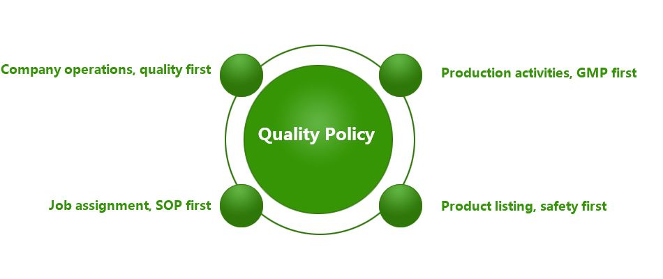 Política de calidade 4